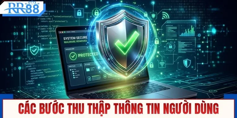 Các bước thu thập thông tin người dùng